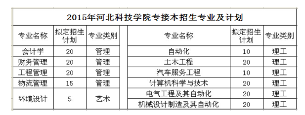 QQ截图20150518092334.png