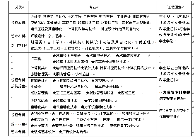 QQ截图20150518151919.png