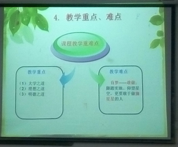 公共课部2018年寒假培训总结（三） 第 7 张