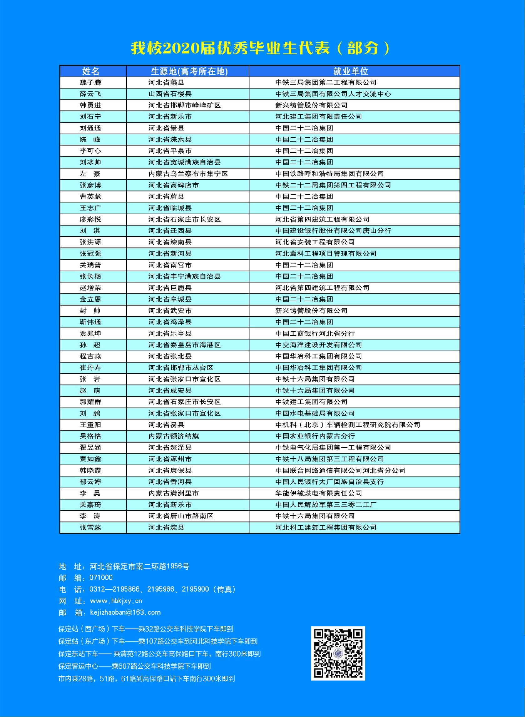 我院2021年专接本招生简章