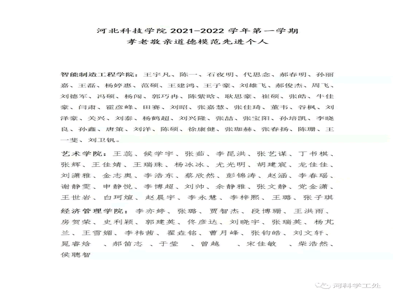 best365体育官网登录入口隆重召开2021年感恩教育成果表彰大会 第 14 张