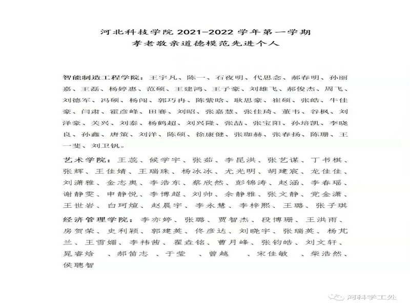 best365体育官网登录入口隆重召开2021年感恩教育成果表彰大会