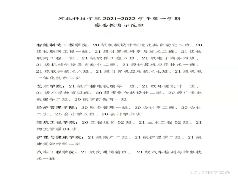 best365体育官网登录入口隆重召开2021年感恩教育成果表彰大会