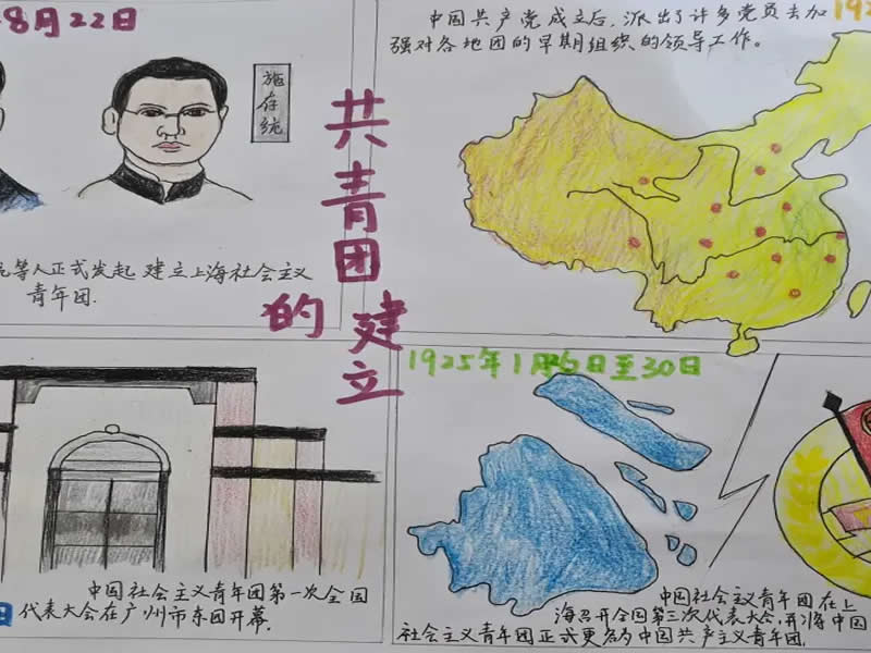 best365体育官网登录入口庆祝中国共产主义青年团建团100周年系列篇章之青春心向党·建功新时代四格漫画活动