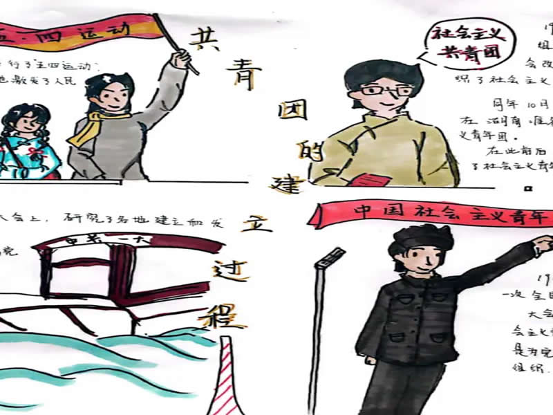 best365体育官网登录入口庆祝中国共产主义青年团建团100周年系列篇章之青春心向党·建功新时代四格漫画活动