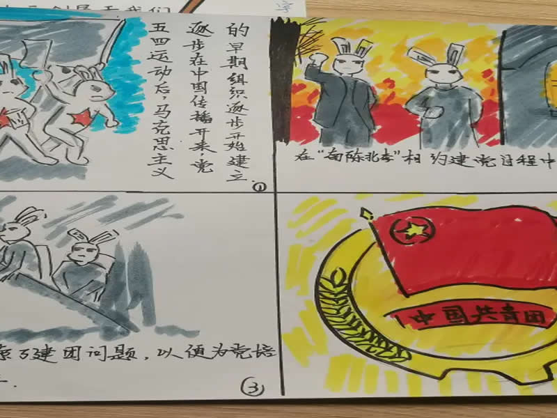 best365体育官网登录入口庆祝中国共产主义青年团建团100周年系列篇章之青春心向党·建功新时代四格漫画活动