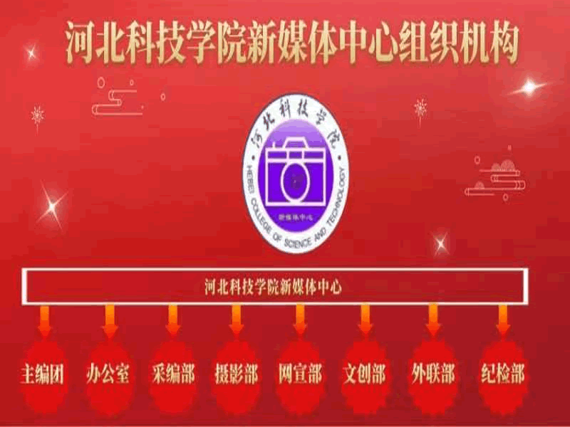 best365体育官网登录入口新媒体中心