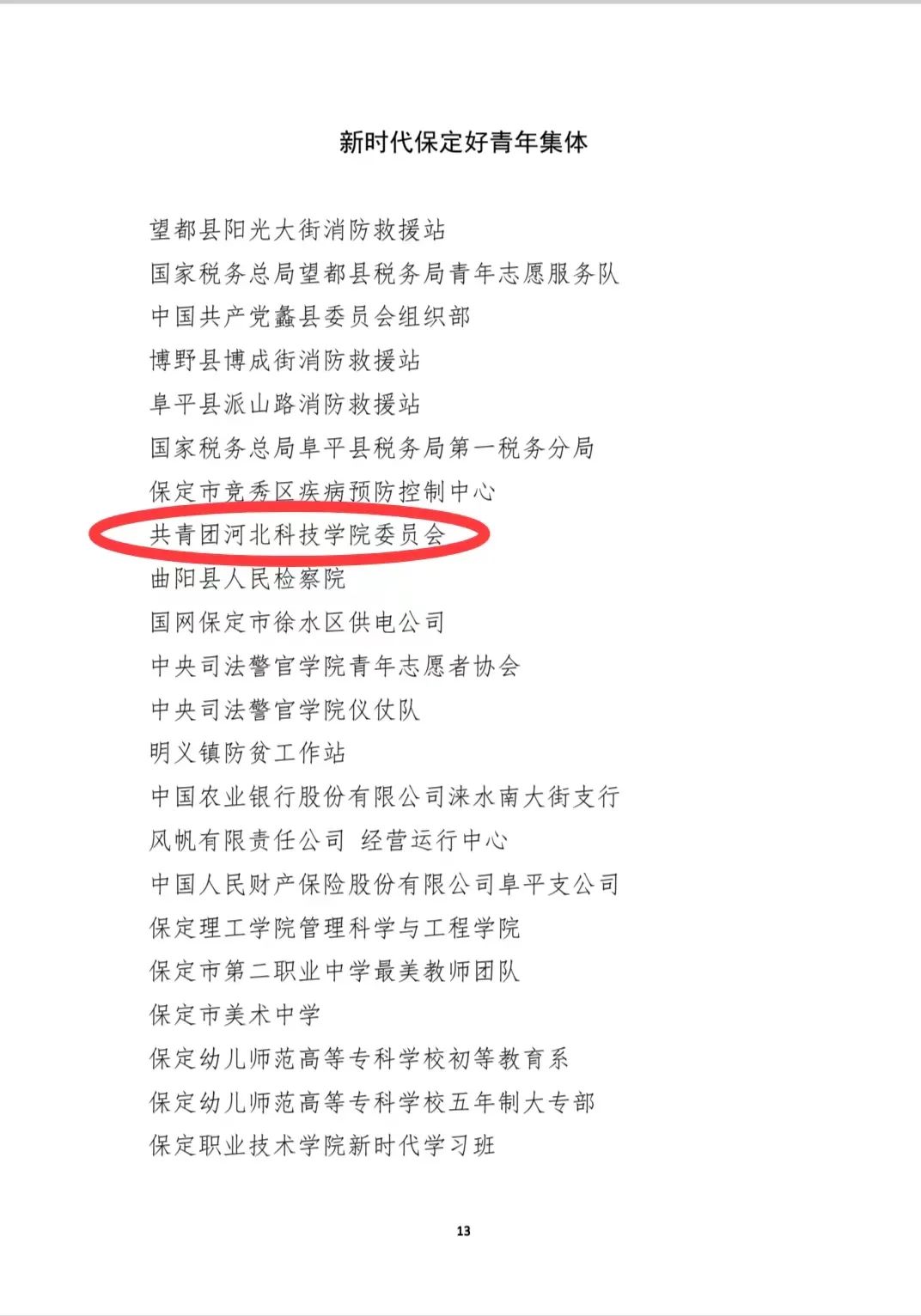 共青团best365体育官网登录入口委员会被评选为“新时代保定好青年集体”