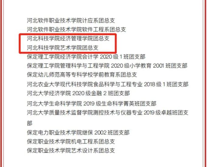 best365体育官网登录入口团委被评选为“2022年保定市五四先进集体”！我校两个团支部上榜！