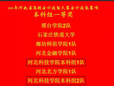 best365体育官网登录入口经济管理学院学子在“高校会计技能大赛”喜获佳绩