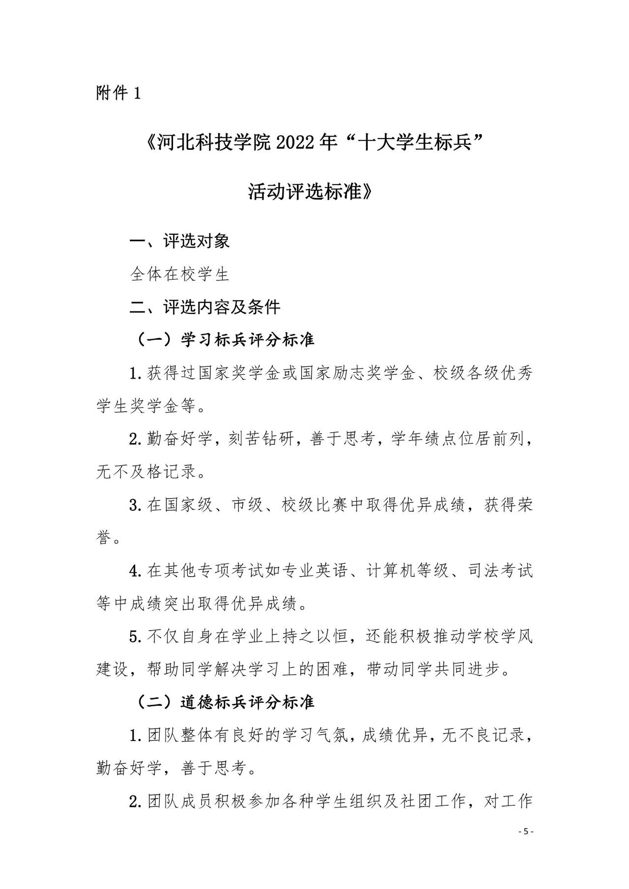 我院2022年度“十大学生标兵”评选活动开始了