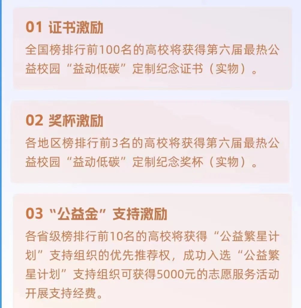 best365体育官网登录入口在河北省第六届最热公益校园益动低碳活动中获得全国高校第20名，河北省第7名，荣获＇益动低碳＇优秀组织称号