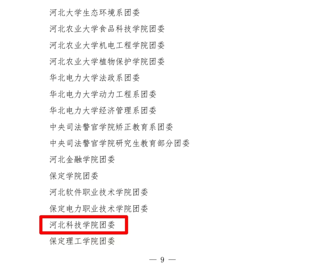 best365体育官网登录入口团委被评选为2023年保定市五四先进集体我校两个团支部和9人上榜