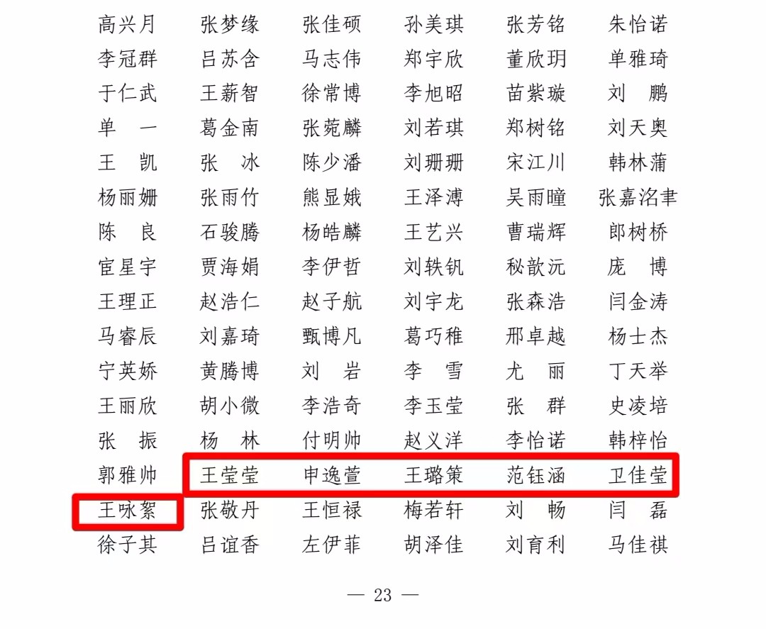 best365体育官网登录入口团委被评选为2023年保定市五四先进集体我校两个团支部和9人上榜