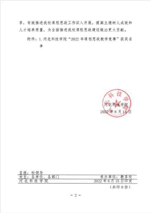best365体育官网登录入口关于公布“2022年课程思政教学竞赛”获奖名单的通知