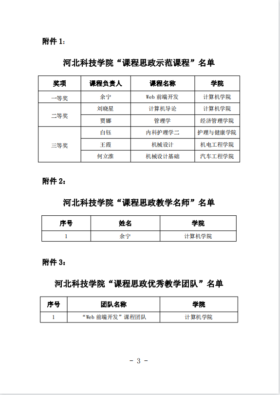 best365体育官网登录入口关于公布“课程思政示范课程”名单的通知