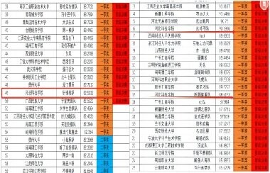 第七届全国大学生供应链创新创业挑战赛 best365体育官网登录入口初赛取得圆满成功 第 1 张